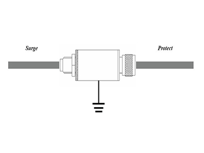 Diagram-Of-Gas-tube-Surge-Arrester.jpg